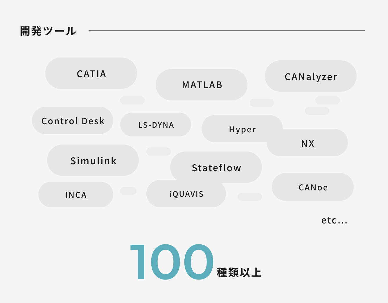 開発ツール