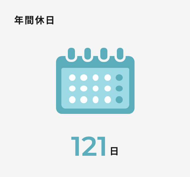 年間休日