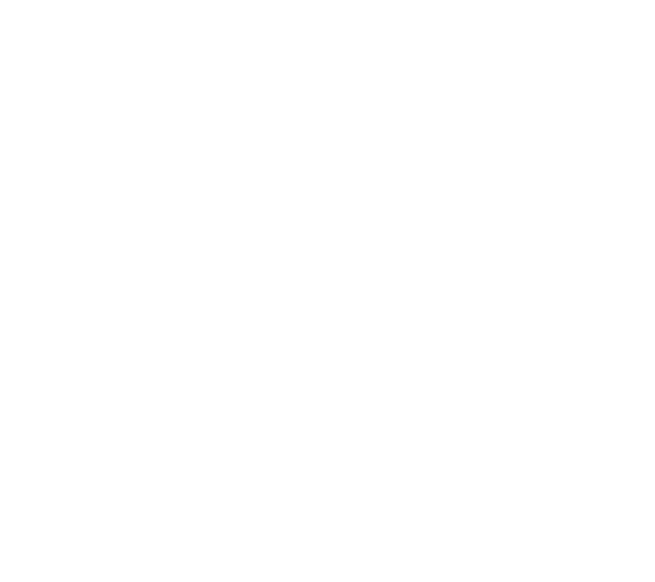 Performance details